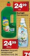 Sunlight Opwasmiddel-1.5 Ltr