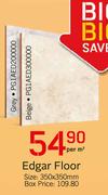 Edger Floor 350x350mm-Per Square Metre