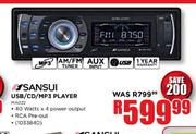 Sansui USB/CD/MP3 Player (MA022)