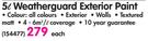 Dulux 5L Weatherguard Exterior Paint