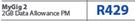 Apple iPad Air Wi-Fi & Cellular 16GB-On My Gig 2