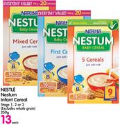 Nestle Nestum Infant Cereal Stage 1,2 Or 3(Excludes Whole Grain)-250G Each