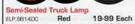 Semi-Sealed Truck Lamp Red Each