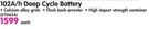 Ellies 102A/h Deep Cycle Battery-Each