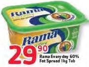 Rama Every Day 60% Fat Spread-1Kg Tub