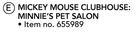 Mickey Mouse Clubhouse Minnie's Pet Salon-Each