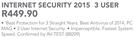 Bitdefender Internet Security 2015 3 User