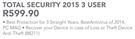 Bitdefender Total Security 2015 3 User