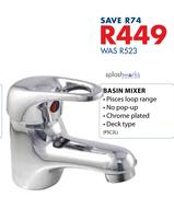 Splashworks Basin Mixer