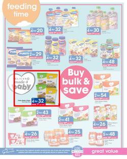 Clicks : New Year Savings (9 Jan - 22 Jan 2019), page 20