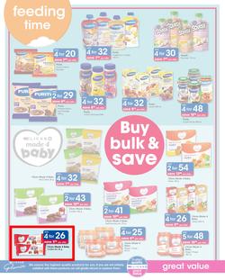 Clicks : New Year Savings (9 Jan - 22 Jan 2019), page 20