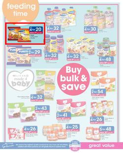 Clicks : New Year Savings (9 Jan - 22 Jan 2019), page 20