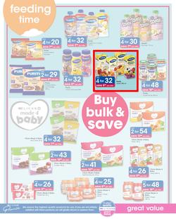 Clicks : New Year Savings (9 Jan - 22 Jan 2019), page 20