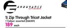 Zip Through Tricot Jacket-Each