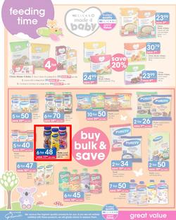 Clicks : You Pay Less (19 June - 4 July 2019), page 33