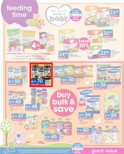 Clicks : You Pay Less (19 June - 4 July 2019), page 33