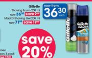Gillette Shaving Foam-200ml