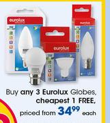 Eurolux Globes-Each