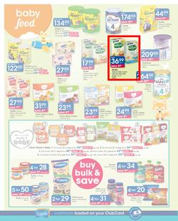 Clicks : Savings To Make You Smile (15 Feb - 5 March 2019), page 10