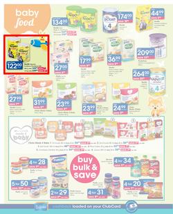 Clicks : Savings To Make You Smile (15 Feb - 5 March 2019), page 10