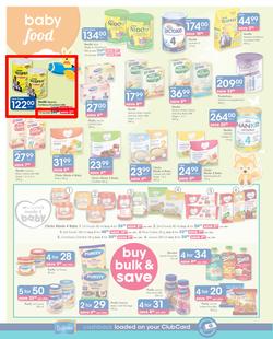 Clicks : Savings To Make You Smile (15 Feb - 5 March 2019), page 10
