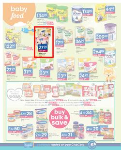 Clicks : Savings To Make You Smile (15 Feb - 5 March 2019), page 10