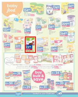 Clicks : Savings To Make You Smile (15 Feb - 5 March 2019), page 10