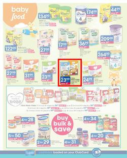 Clicks : Savings To Make You Smile (15 Feb - 5 March 2019), page 10