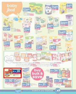 Clicks : Savings To Make You Smile (15 Feb - 5 March 2019), page 10