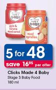 Clicks Made 4 Baby Stage 3 Baby Food-5X180ml