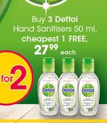 Dettol Hand Sanitisers-50ml Each