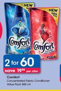 Comfort Concentrated Fabric Conditioner Value Pack-2 x 800ml