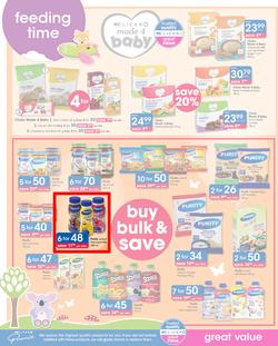 Clicks : You Pay Less (5 July - 22 July 2019), page 33