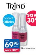 Trind Nail Colour-Each