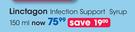 Linctagon Infection Support Syrup-150ml