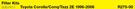 Gud Filter Kits For Toyota Corolla/Conq/Tazz 2E 1998-2006 GUD.FK17