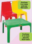 Jolly Large Children's Table-Each