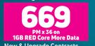 Samsung S22 5G-On 1GB Red Core More Data