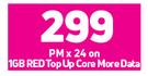 Oppo A15 4G Smartphone-On 1GB Red Top Up Core More Data