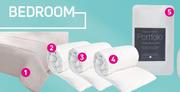 Sheraton Single Hollow Fibre Duvet Inner-130 x 200cm