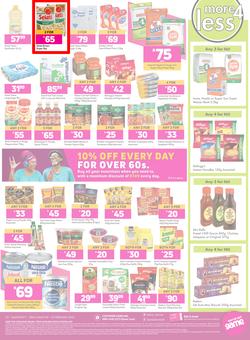 Game : Newness For The 2022Ness (9 February - 22 February 2022), page 15