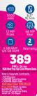 Samsung Galaxy A32 4G Smartphone-On 1GB Red Top Up Core More Data