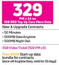 Vivo Y15s 4G Smartphone-On 1GB Red Top Up Core More Data