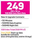 Vivo Y33s 4G Smartphone-On 1GB Red Core More Data