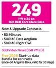 Vivo Y21 4G Smartphone-On 1GB Red Core More Data