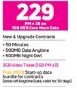 Vivo Y21s 4G Smartphone-On 1GB Red Core More Data
