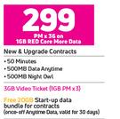Oppo A74 5G Smartphone-On 1GB Red Core More Data