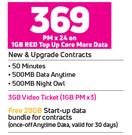 2 x Huawei Y60 4G Smartphone-On 1GB Red Top Up Core More Data + On Promo 65