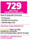 Samsung Galaxy S22 Plus 5G Black Smartphone-On 1GB Red Core More Data