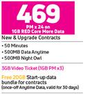 2 x Samsung Galaxy A32 4G Smartphone-On 1GB Red Core More Data + On Promo 65